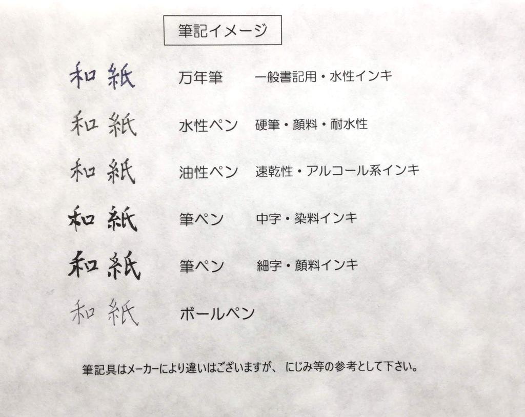 Washi Kawasumi OA Washi Unsui White B4 Size 50 Sheets