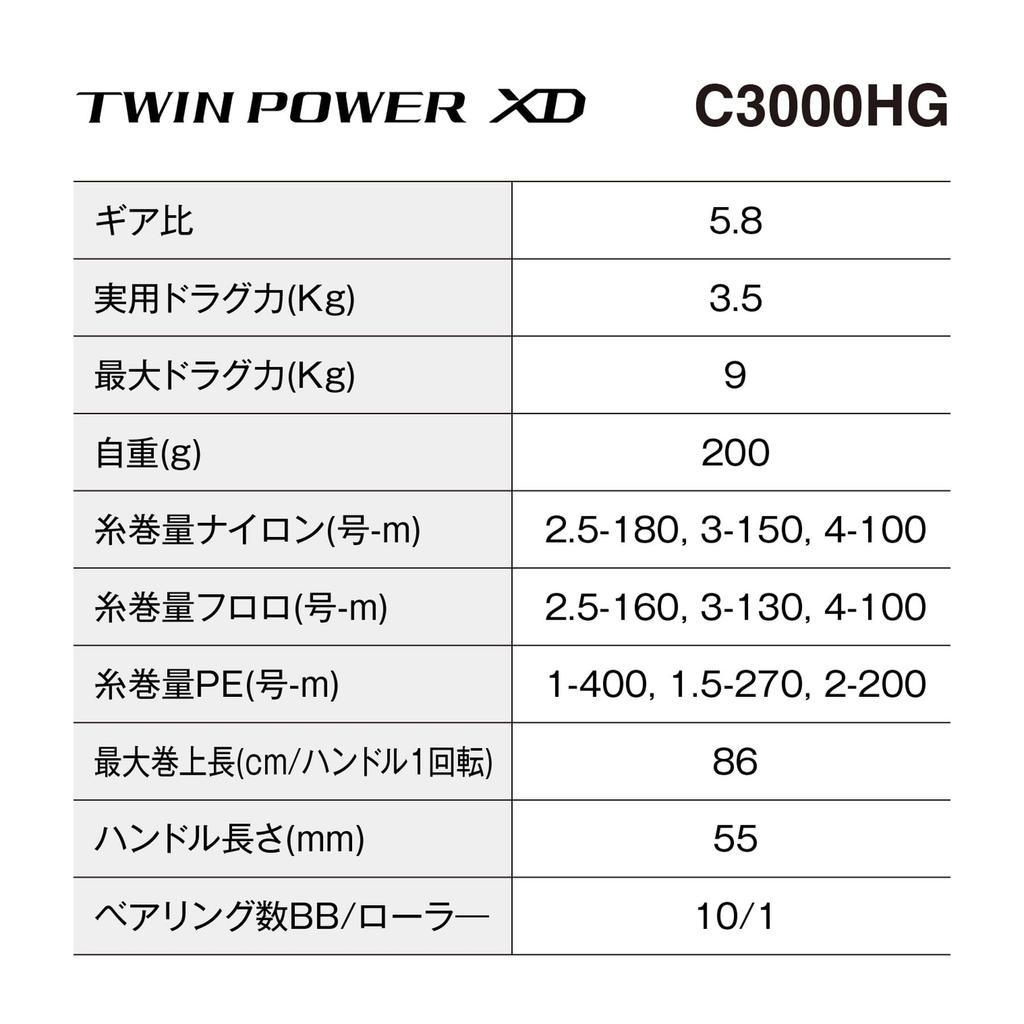 SHIMANO 25 Спиннинговая катушка Twin Power XD C3000HG