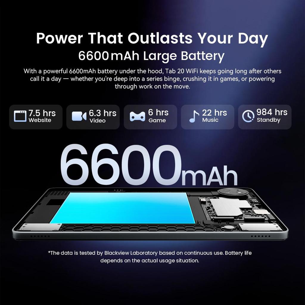 Blackview Планшет Tab 20 WiFi Android 15 10,1 дюйма 4 ГБ ОЗУ 64 ГБ ПЗУ Аккумулятор 6600 мАч Планшеты