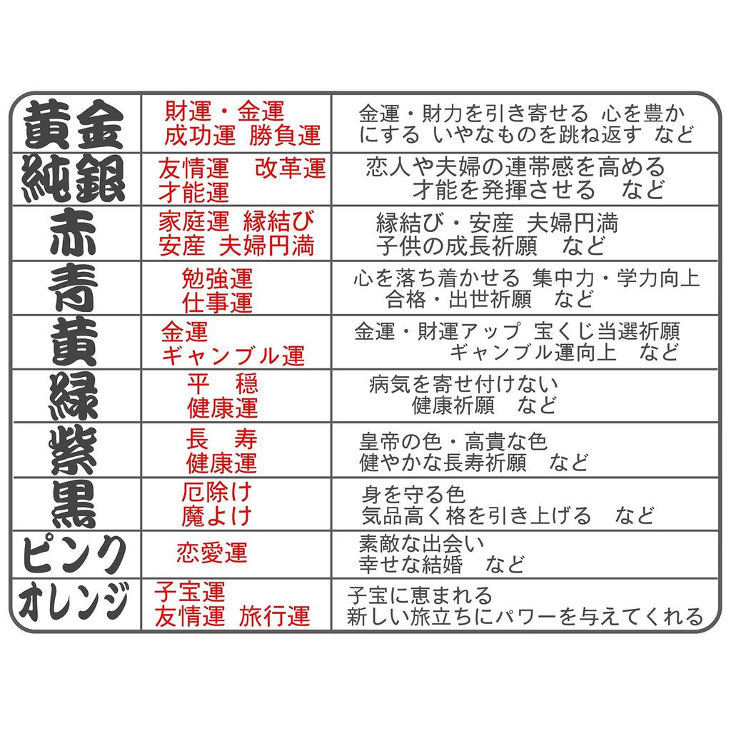 Хида Такаяма Сарубобо Фэн-шуй Плодовитость Безопасные роды Брак Удача Хорошее здоровье Плодовитость Брак Амулет на присоске sb-001 (желтый)