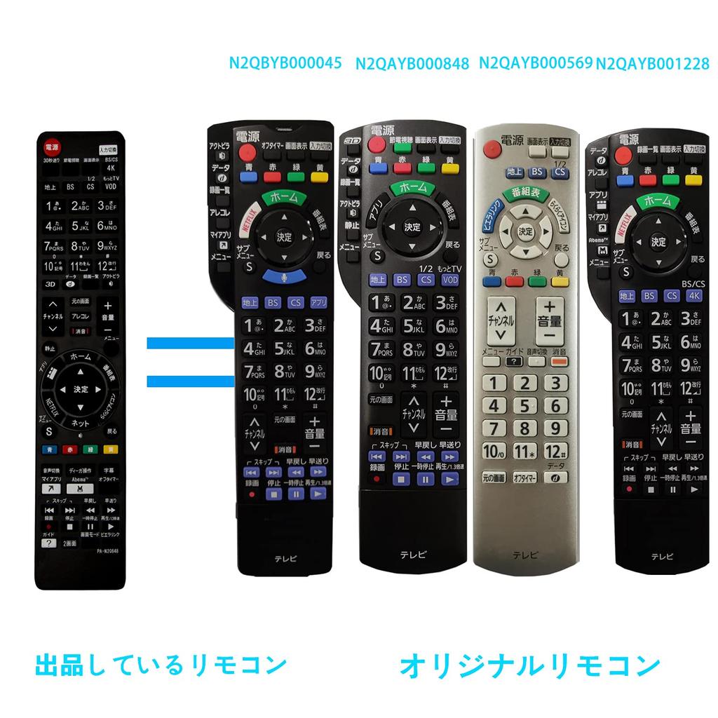 AULCMEET TV Remote Control Fit for Panasonic VIERA N2QBYB000045 N2QAYB000848 N2QAYB000569 N2QAYB001228 N2QAYB000847 N2QAYB001016 N2QBYA000043