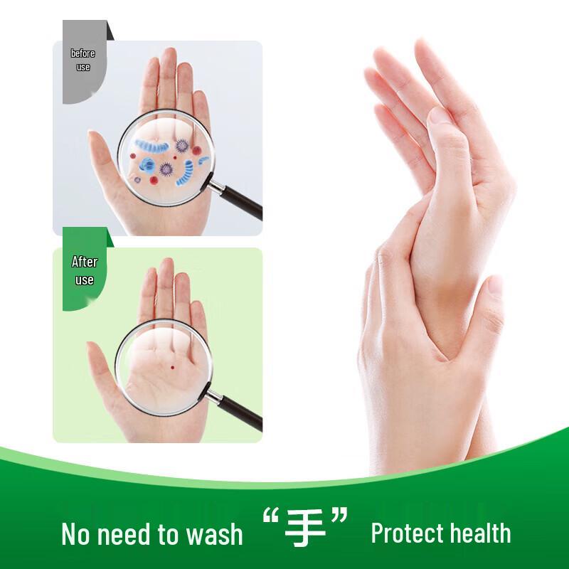 Dettol Гель-антисептик для рук