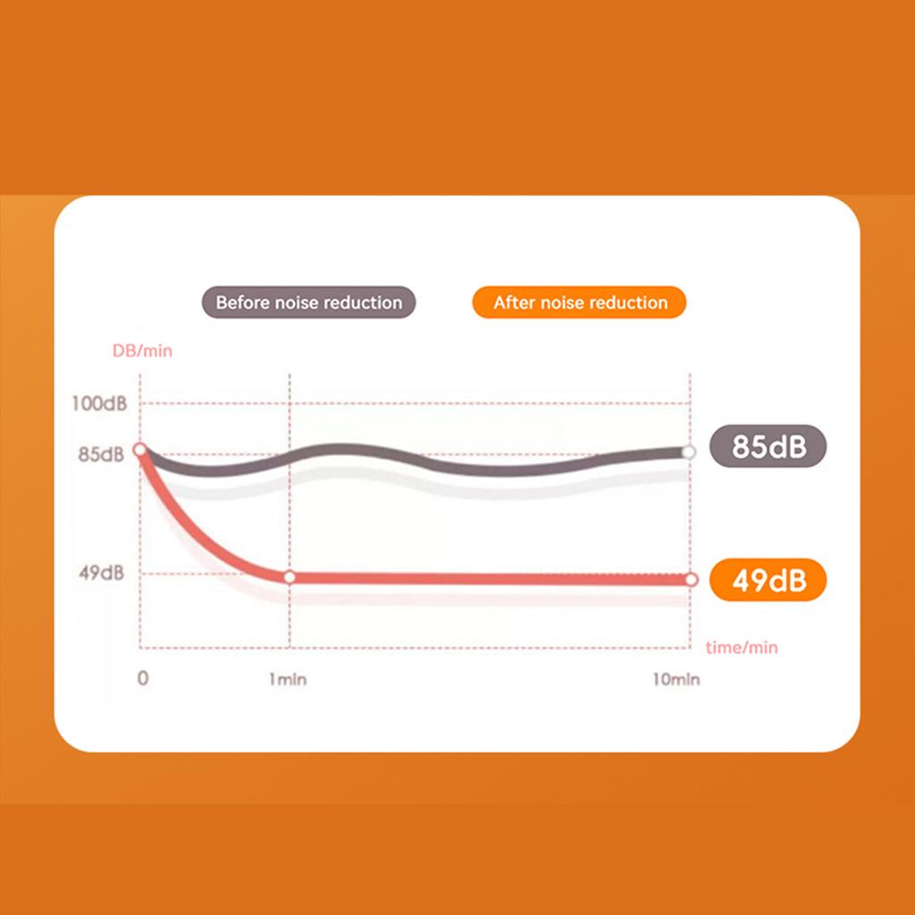Беруши, мягкие силиконовые шумоподавляющие многоразовые беруши для сна, работы, учебы, путешествий, стрельбы и многого другого, 1 пара
