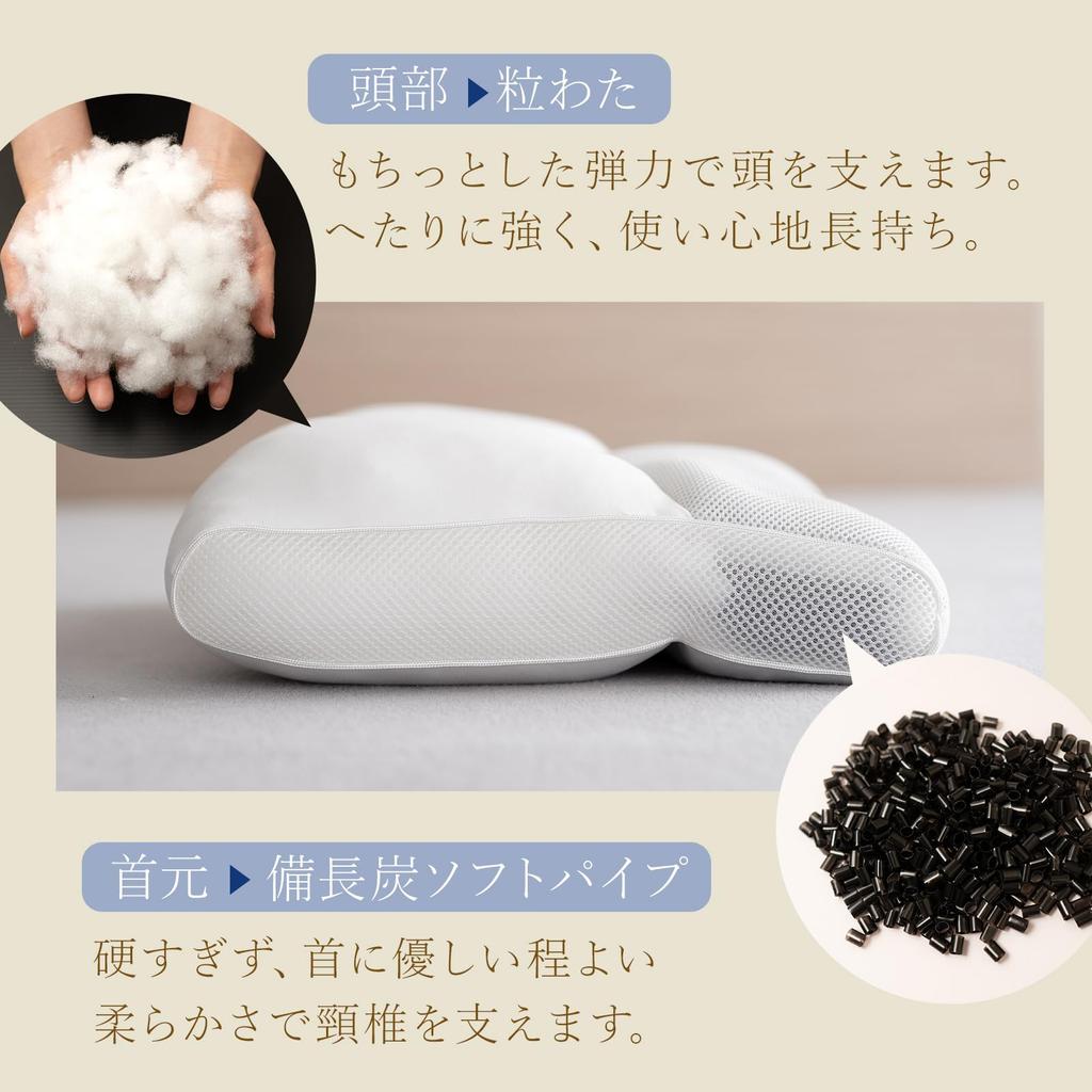 Подушка для шеи Sylphys, Трубчатый дизайн, Поддерживает прямую шею, Регулируемая высота, Моющаяся, Дезодорирующая, Удобная подушка для сна, 35x50см