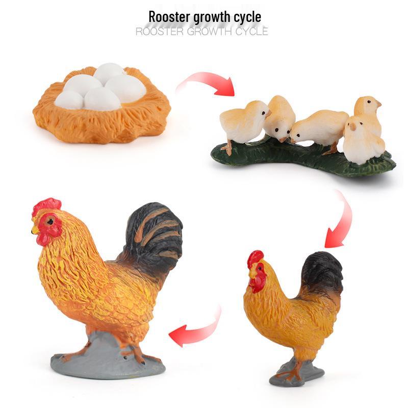 Набор миниатюрных моделей сельскохозяйственных животных для трансграничной торговли: Куры, Утки, Гуси, Коровы и другие