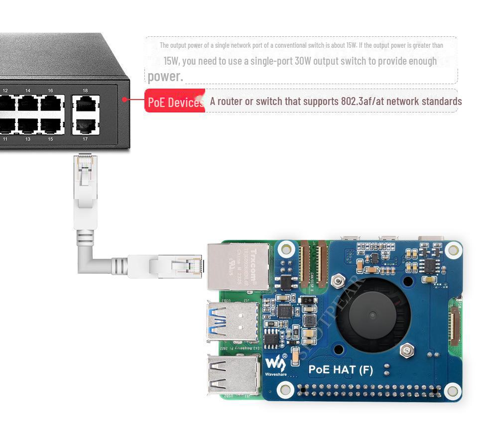 Raspberry Pi 5 PoE Expansion Board with Ethernet, Power Supply Module, Fan, and Metal Heat Sink, 802.3af/at.