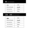 Jiangming Aviation High-Rate 14S 8000mAh Drone Battery