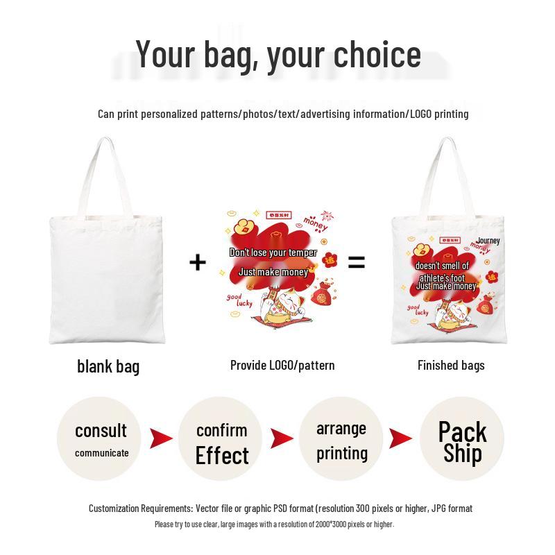 Индивидуальная Экологичная Хлопковая Холщовая Сумка через Плечо с Логотипом – Пустая Сумка для DIY