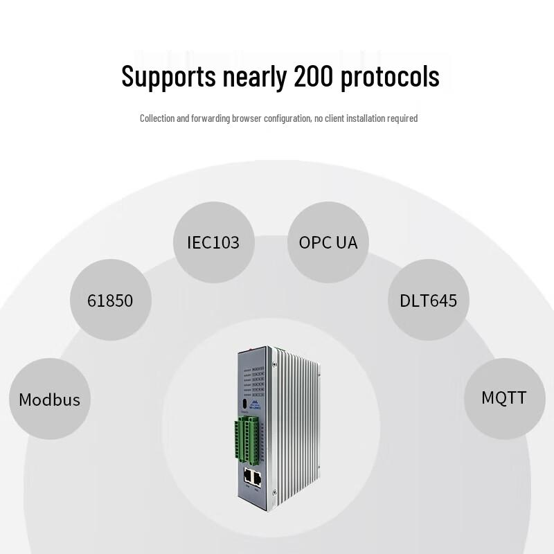 WeiZhiKong Industrial IoT Gateway