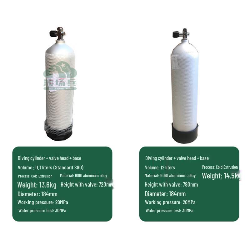 Scuba & Emergency Rescue Diving Gear от ShaChangBing