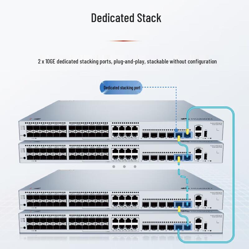 Huawei Kunling S530-24ST4XE Managed Aggregation Switch