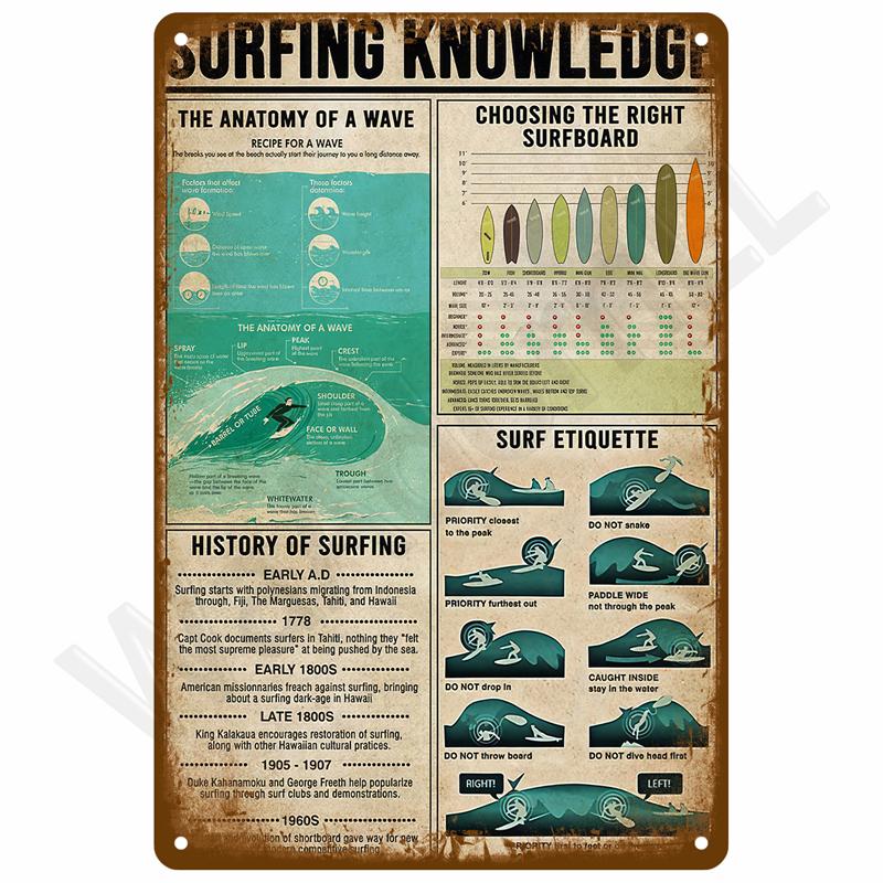 Vintage Room Decoration Home Decor Items Tin Signs Aesthetic Men Bedroom Metal Signs Retro Metal Plate Posters Wall Art Mural