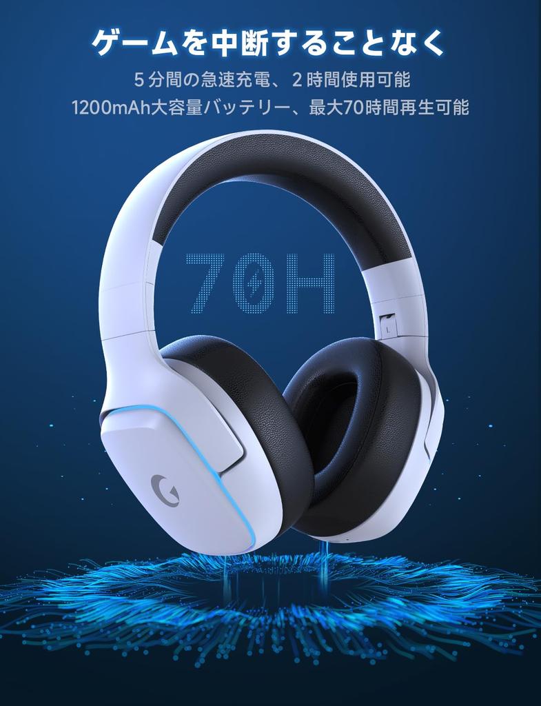 PS5 Gaming Headset [2.4G USBType-C AdapterBluetooth 5.3Wired] 4-Way Connection, 7.1ch Surround Sound (20ms Ultra-Low Latency), Lightweight, Active