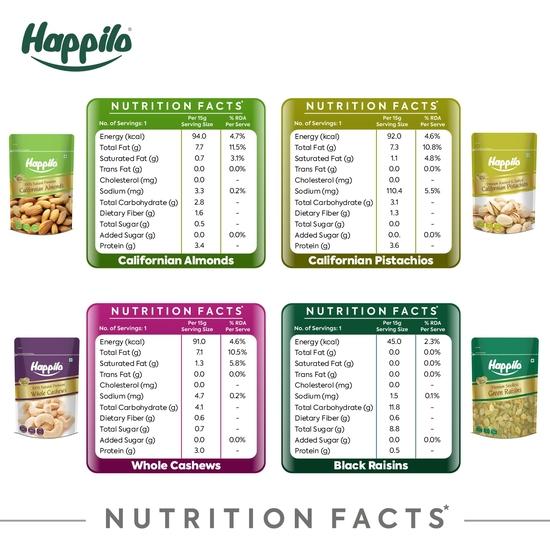 Подарочная коробка Happilo Dry Fruit Celebrations Kaze 750 г, идеально подходит для праздничного подарка, миндаль, кешью, фисташки, зеленый изюм