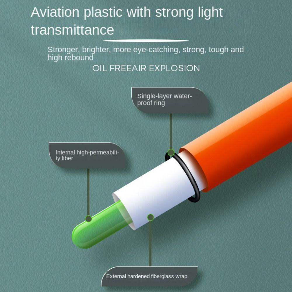 1pc Luminous LED Fishing Float Top Induction Electronic Floats Buoy  Night Fishing