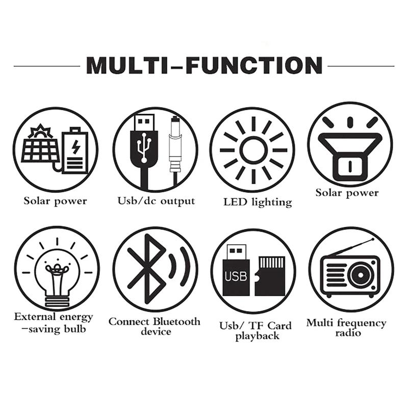 Солнечное портативное освещение, комплект генератора солнечной панели питания с 3 светодиодными лампами, для кемпинга на открытом воздухе, пешего туризма, солнечное освещение, небольшая домашняя система