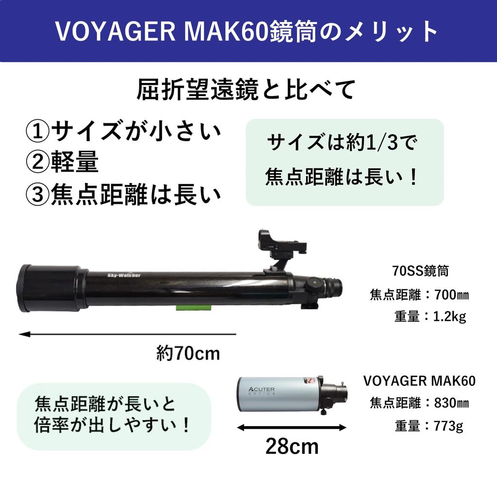 SIGHTRON Астрономический телескоп автоматического типа VOYAGER MAK60C Комплект для наблюдения за планетами SET107 введение/отслеживание +