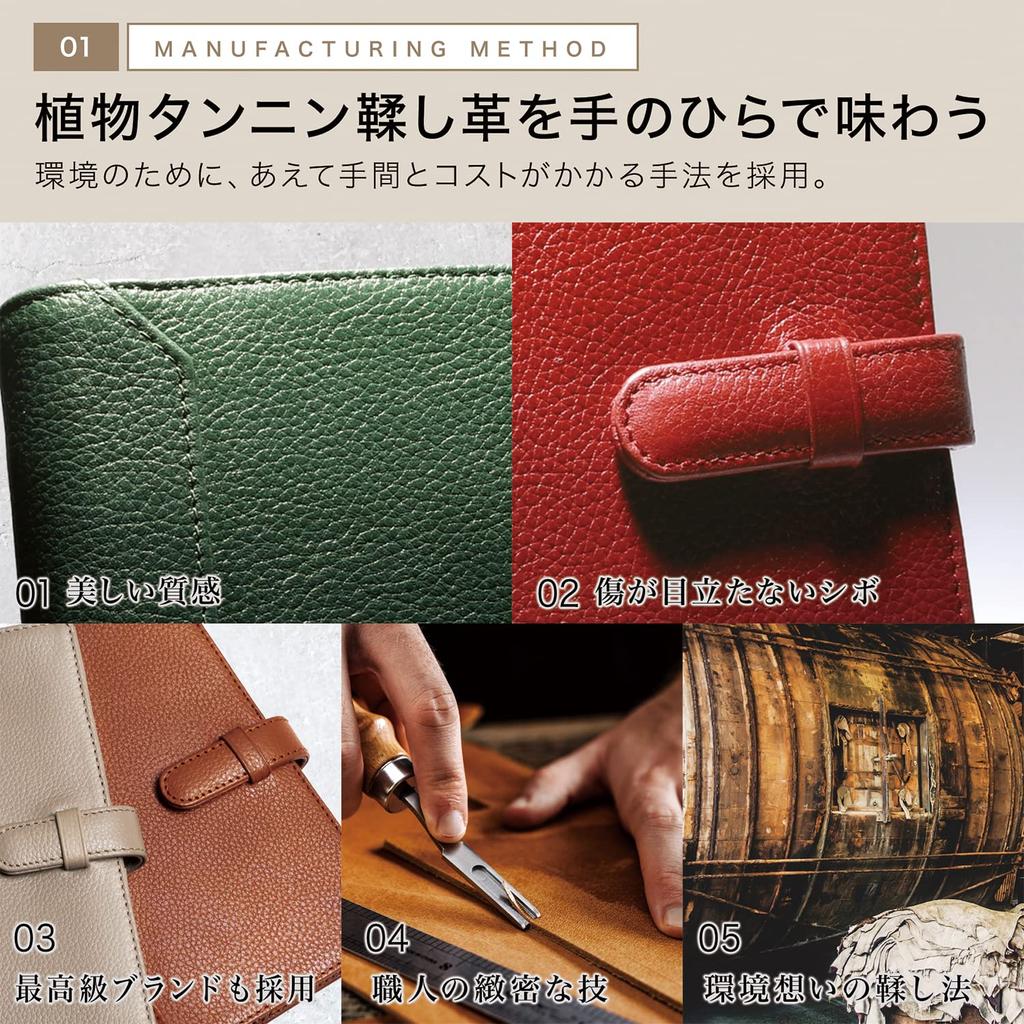 A5 Size Systemy2 STC2 Genuine Leather Hole Planner Cowhide Leather with Pen and Card Pockets [BLUE SINCERE] (Retro Camel) - 6-Ring Cover,