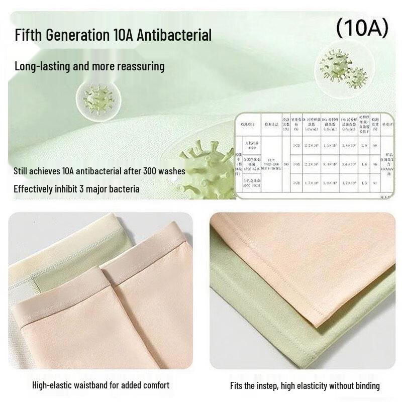 Подростковые антибактериальные боксеры-брифы класса А FitonTon