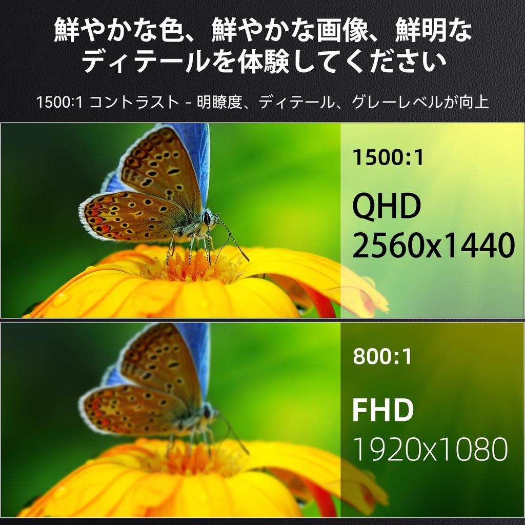 Мобильный монитор дюймов 2K 120 Гц портативный дисплей для игр тонкая легкая IPS ЖК-панель VESA защитный чехол HDMI совместимый с 15.6 Type-C