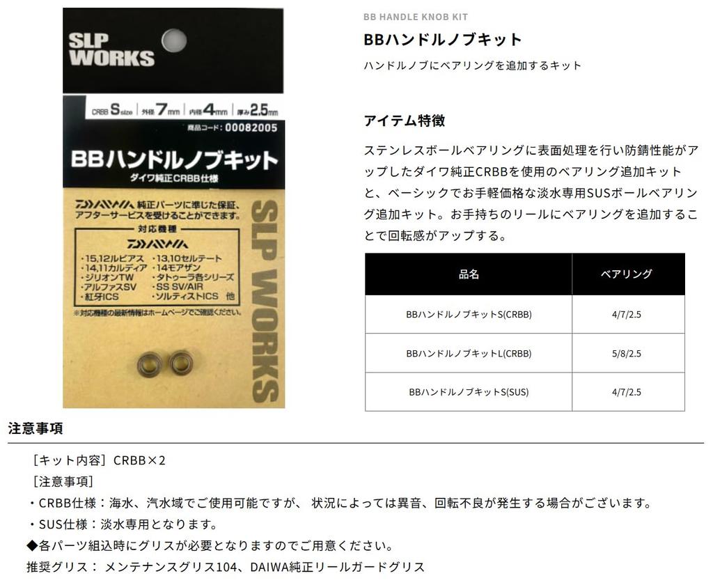 Daiwa SLP WORKS BB Рукоятка-кноб S (SUS)