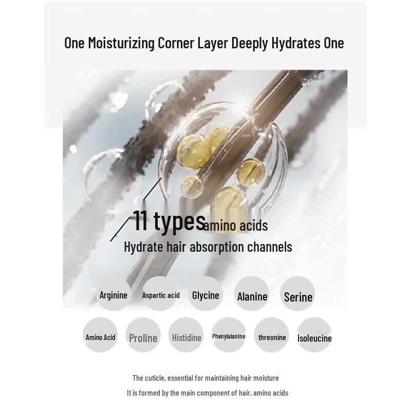 Женская 21 Платиновая Роскошная Маска для Волос