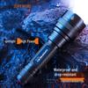 SupFire Перезаряжаемый светодиодный фонарик C8-T6