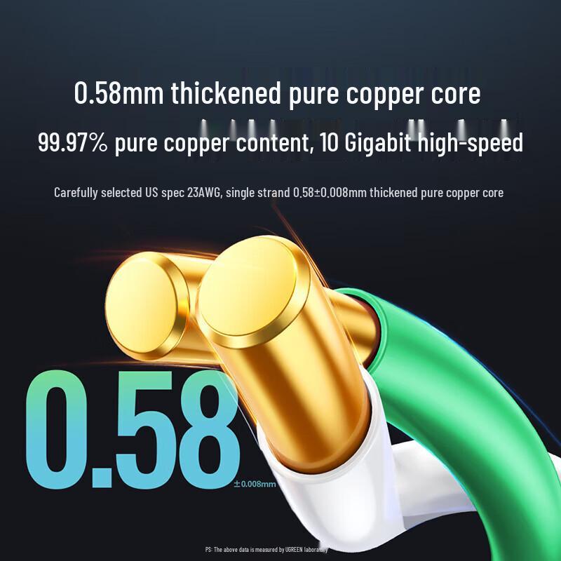 UGREEN CAT7 10 Gigabit Dual-Shielded Network Cable