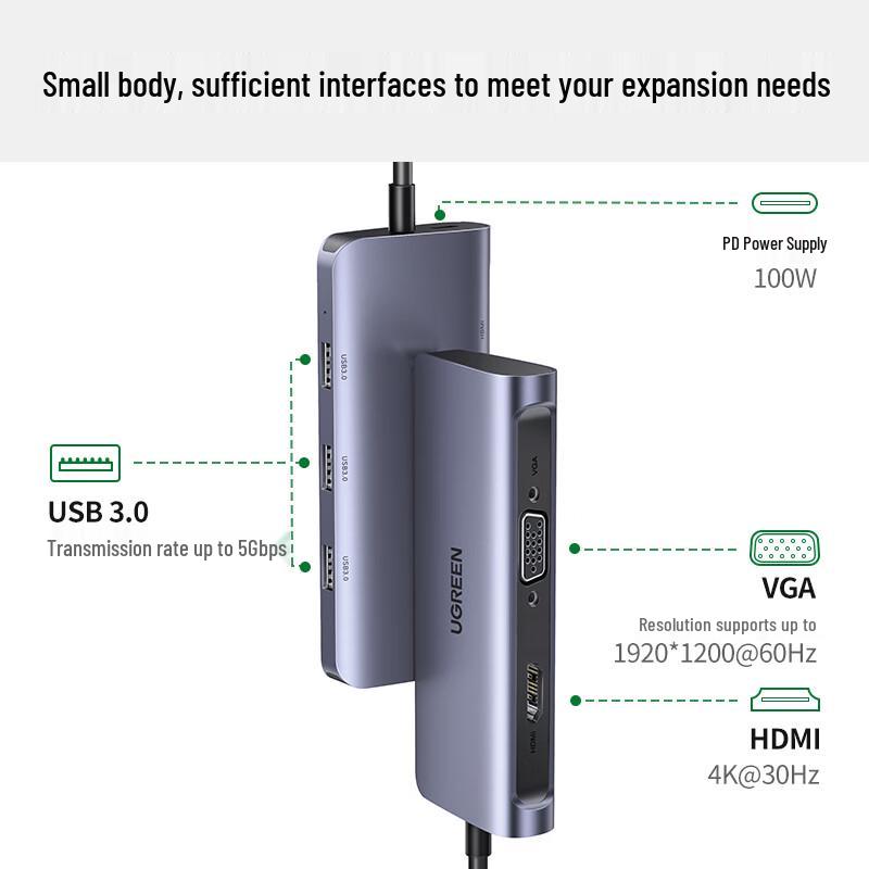 Ugreen 6-в-1 док-станция Type-C с HDMI, VGA, USB, PD