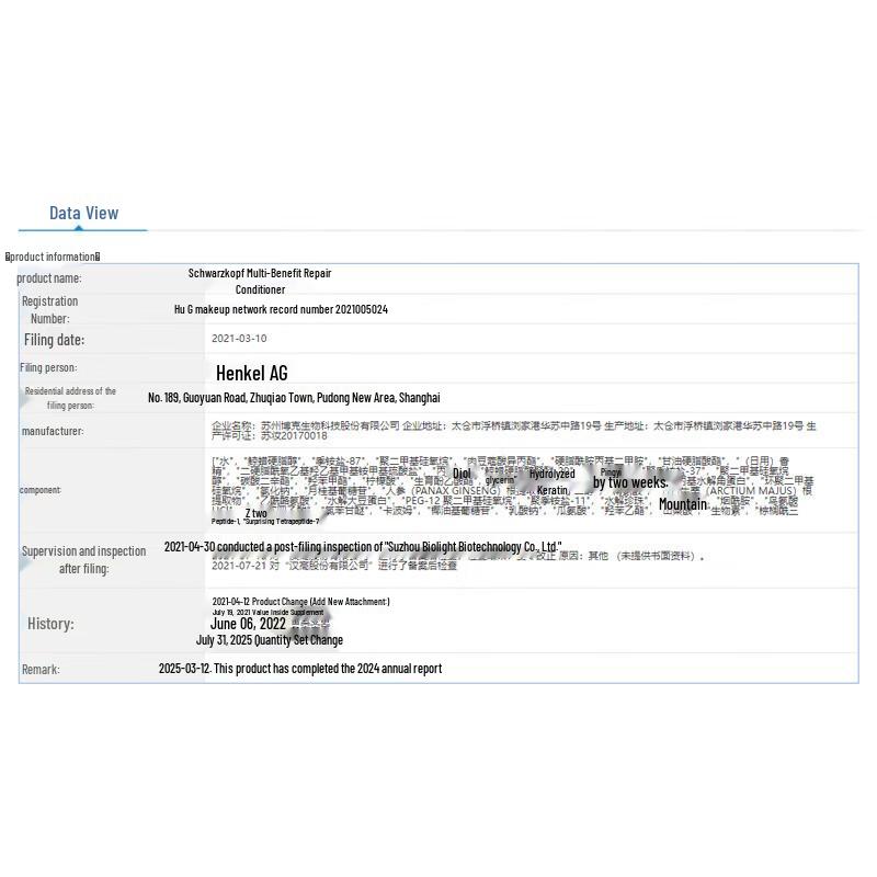 Schwarzkopf Multi-Effect Repair Shampoo & Conditioner Set