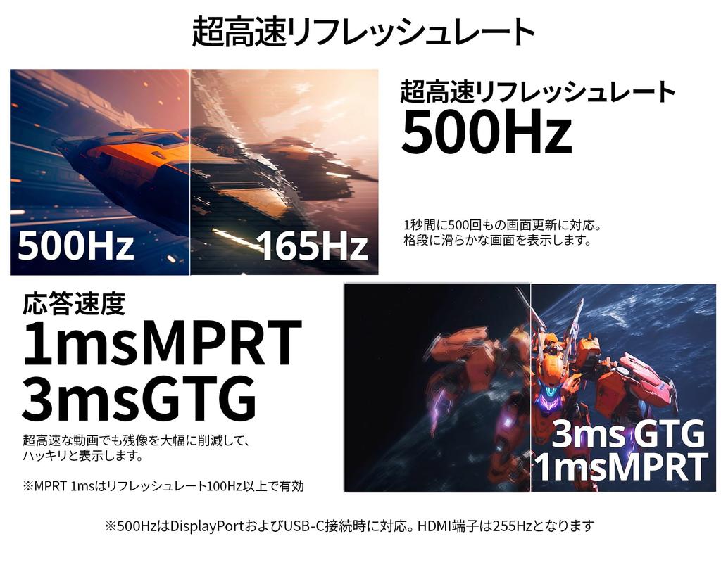 JAPANNEXT Gaming Monitor 500Hz 1ms Full HD 1920x1080 Resolution IPS Panel Display Light Angle 24.5-inch (KVM/HDMI/DisplayPort/Type-C/Height