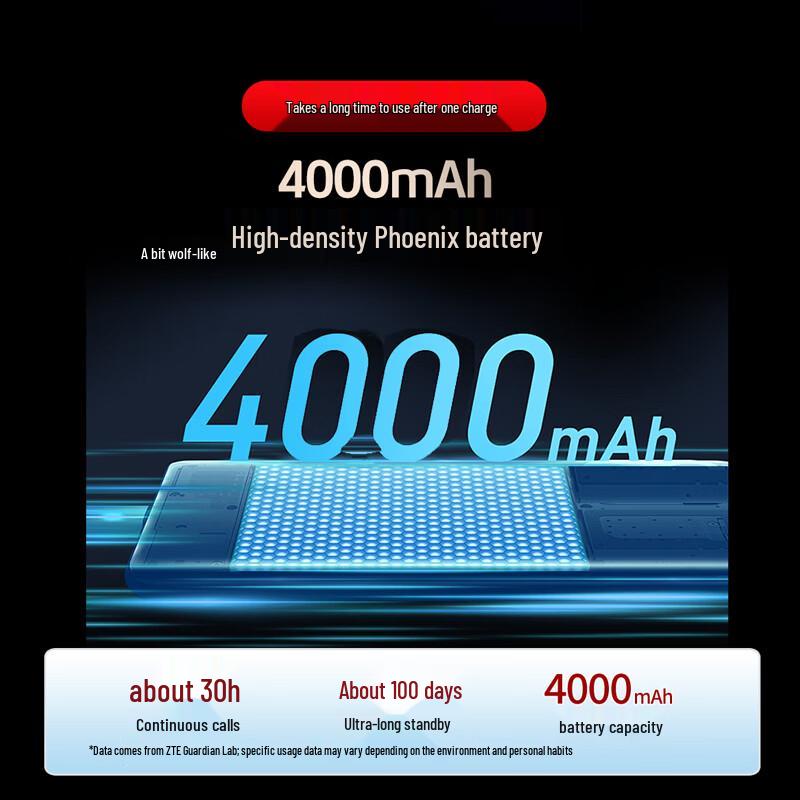 Shouhubao K998 4G кнопочный телефон для пожилых (Китайская версия)