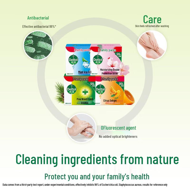 Dettol Classic Pine Anti-Bacterial Bar Soap Set