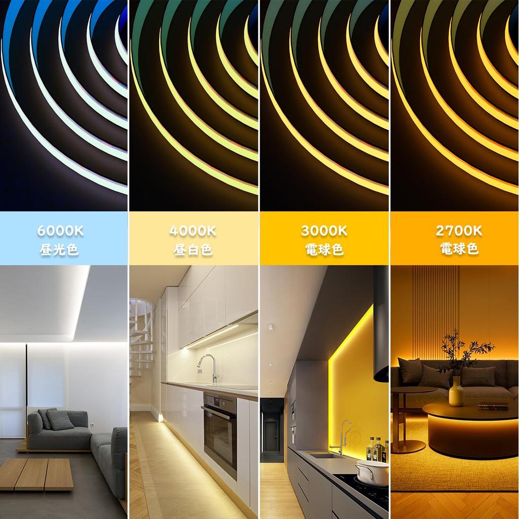 COB FCOB Светодиодная лента высокой плотности 480 Дневной белый 8мм для помещений Класс энергопотребления Без контроллера или блока питания BTF-LIGHTING Свет, Гибкая, 1м, Светодиодов/м,