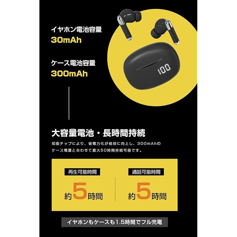 Беспроводные наушники SLuB Bluetooth5.4 наушники Внутриканальные Нулевая задержка Безболезненная установка Автоматическое сопряжение ANC+ENC слышать окружающие звуки стерео