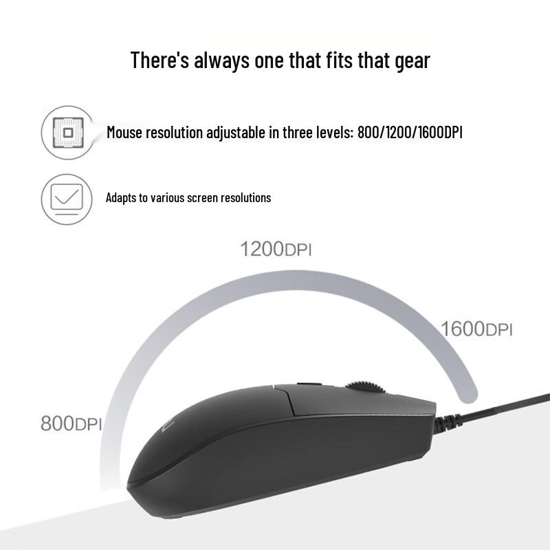 Lenovo KM180 Wired Keyboard and Mouse Combo