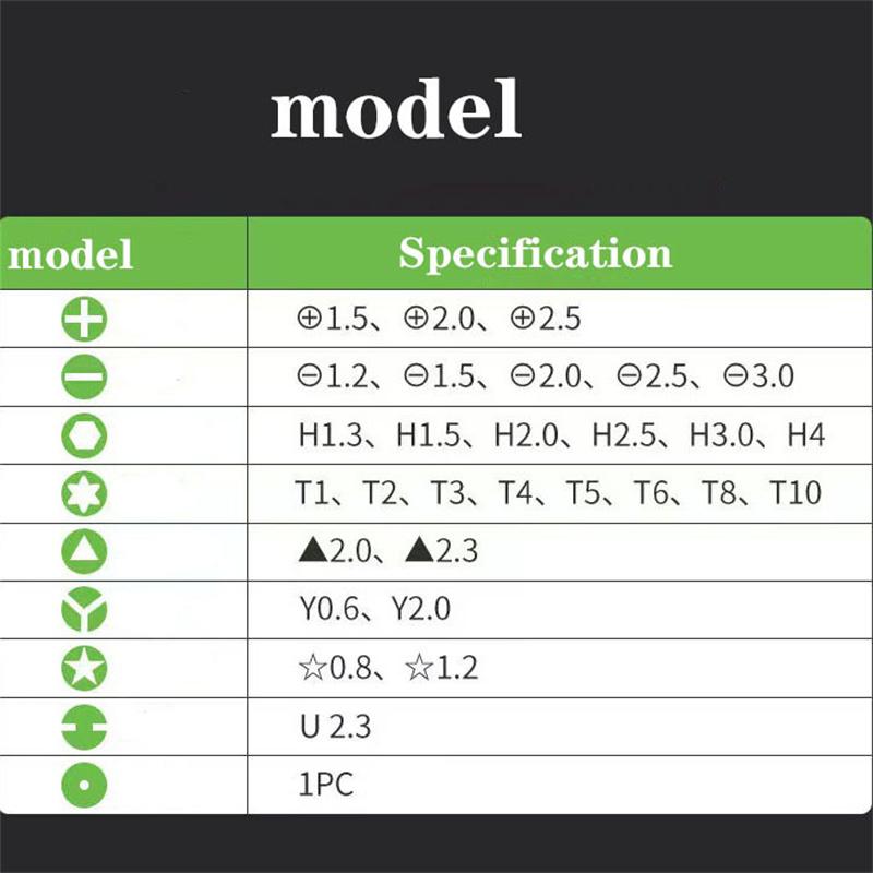 Набор отверток 32 в 1, бытовые инструменты для разборки, инструменты для ремонта компьютеров, мобильных телефонов, очков, часов и т. д.