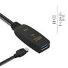 Активный USB-удлинитель Huachang Vision для конференц-устройств (Китайская версия)