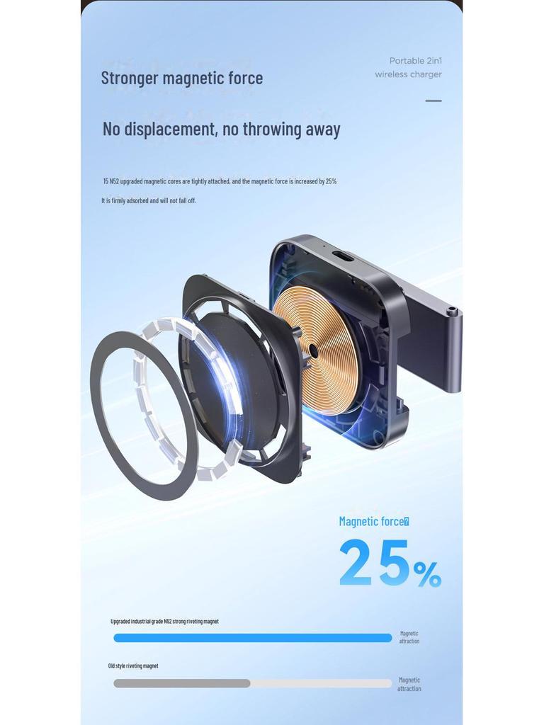 Компактная магнитная подставка для беспроводной зарядки 3-в-1 для Apple Watch