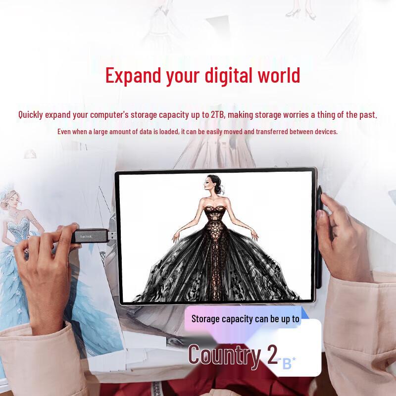 SanDisk CZ820 USB 3.2 Портативный SSD