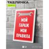 Ретро металлические картины, мебель, украшение гостиной 20x30см