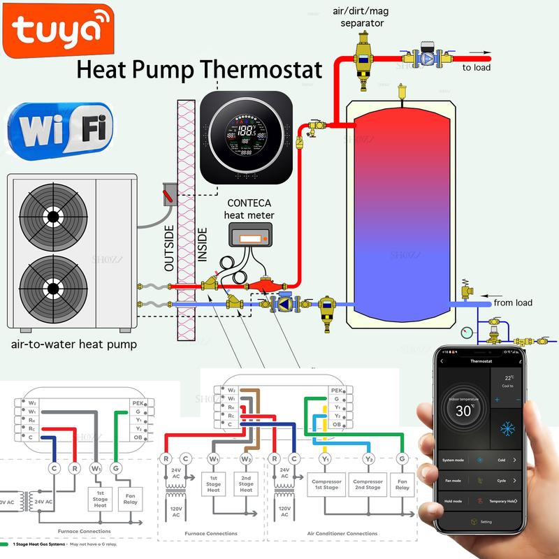 TUYA WIFI 24VAC Термостат для теплового насоса воздушного источника для системы ОВК - Совместим с котлом, воздушной энергией Работает с Alexa, Google