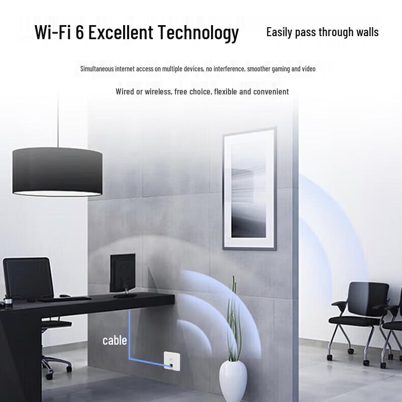 Huawei eKitEngine5763S-12SW WiFi 6 Panel AP