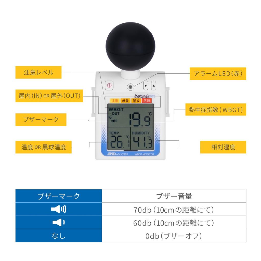Heat Stroke Meter with Black Bulb Miharinbo Pro Stroke Index JIS B Compliant Product A&D [Heat Monitor] 79222023 (Class 2) AD-5698B