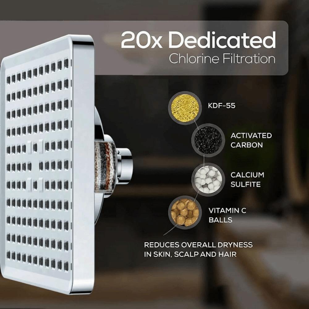 Portable Rainfall Shower Head Square Design Waterfall Shower Head Filter Shower Head Easy To Clean
