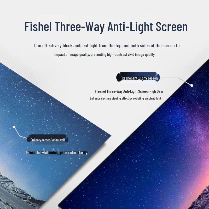 Hongye Ultra Short Throw Fresnel Anti-Light Projector Screen