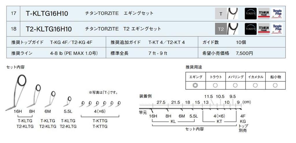 Fuji T2-KLTG, размер 16H10, набор направляющих стержня из торцита, титановая рама (2949)