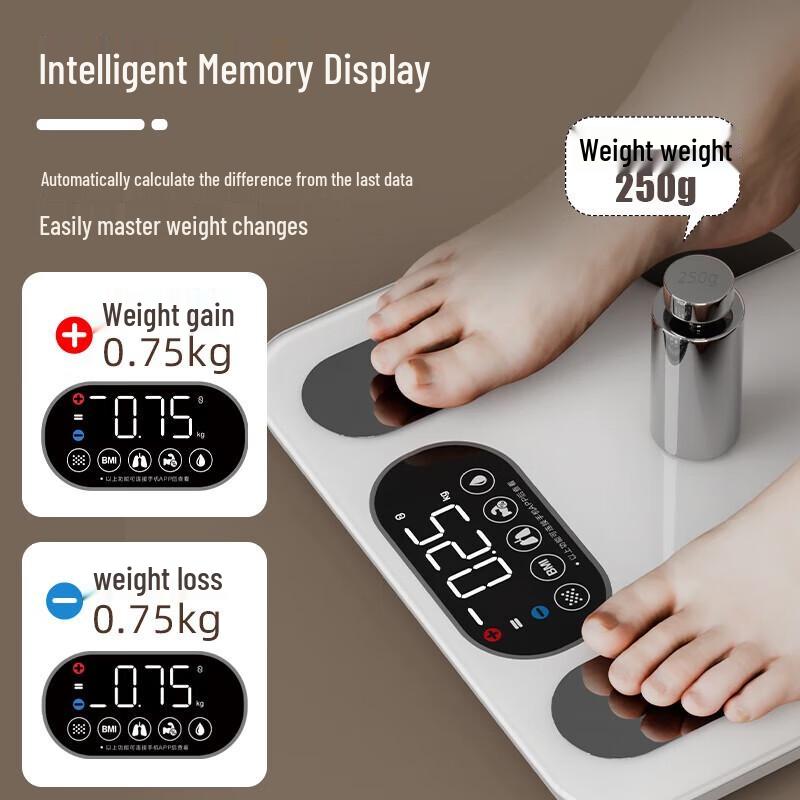 ICOMON Smart Body Composition Scale