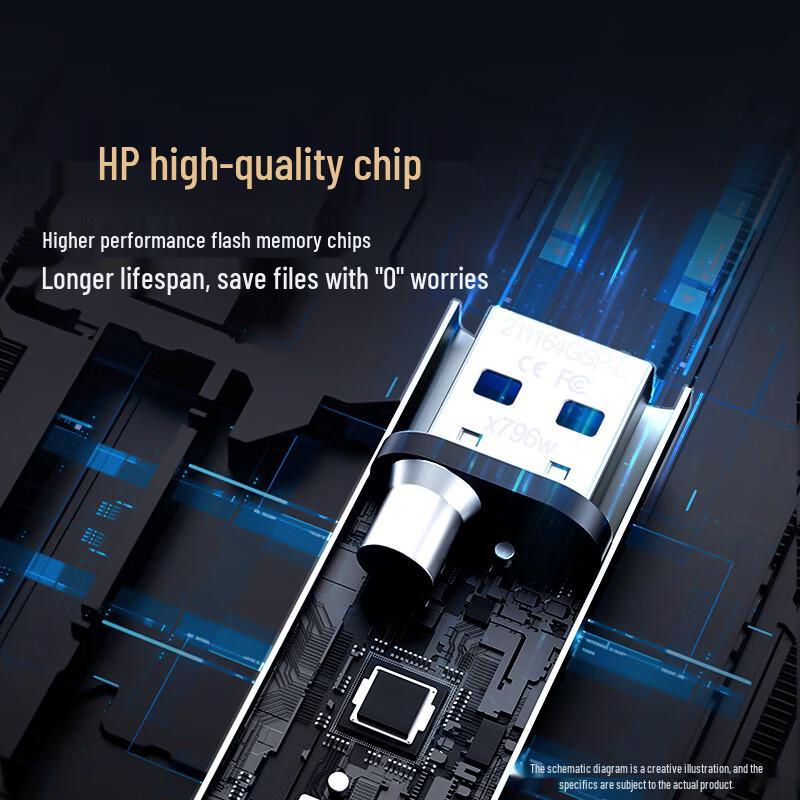 HP Металлический USB-накопитель USB 3.2 высокой скорости