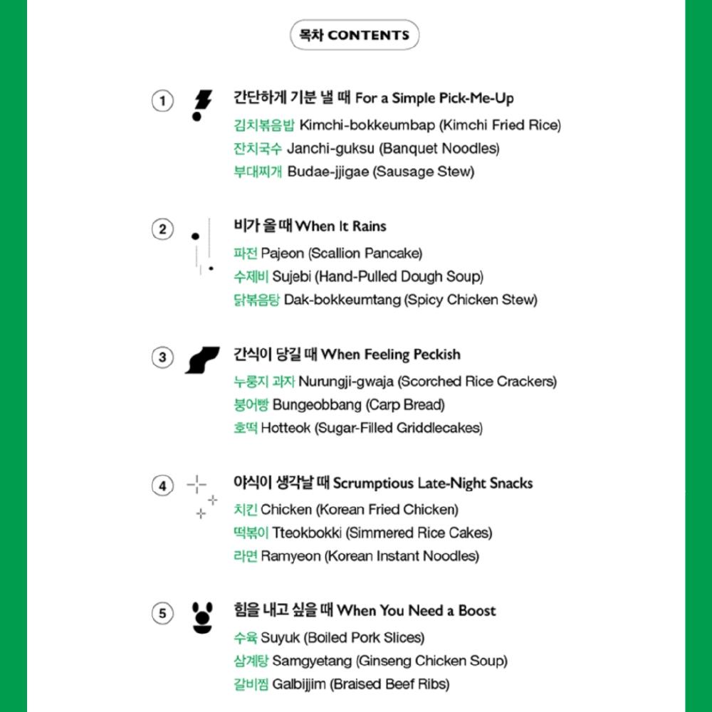 BTS КНИГА РЕЦЕПТОВ